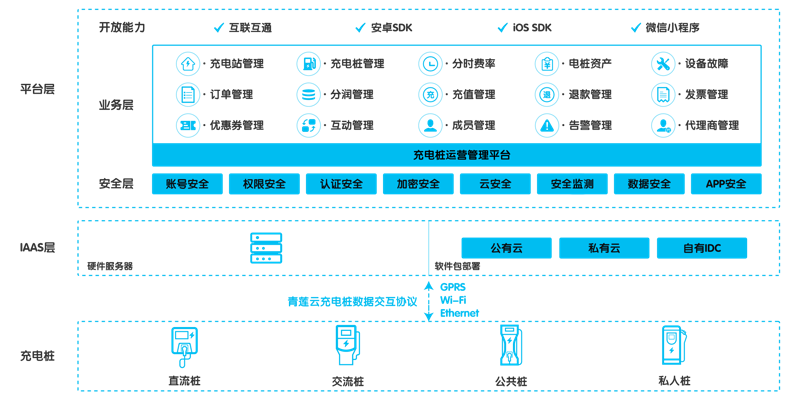 智慧出行：12306如何引领绿色出行新潮流